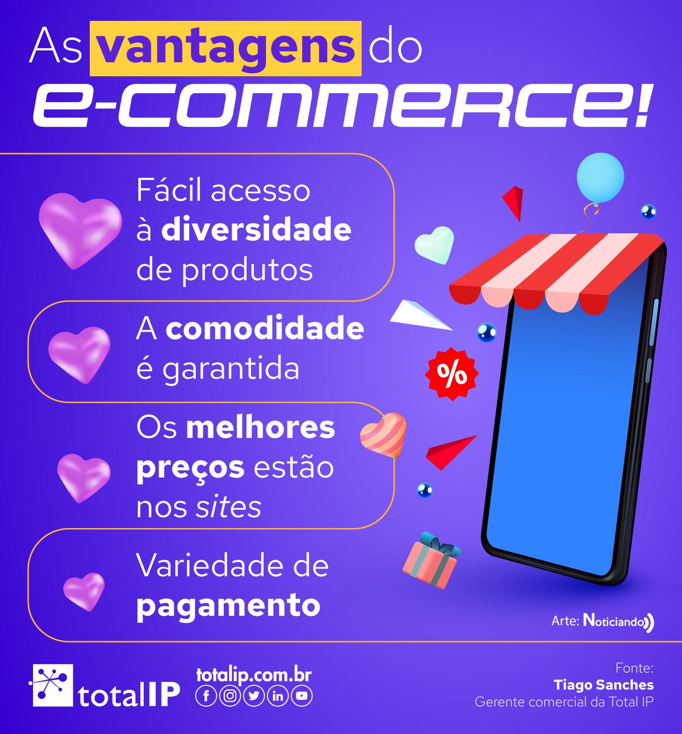 Infográfico Os benefícios de comprar pela Internet
