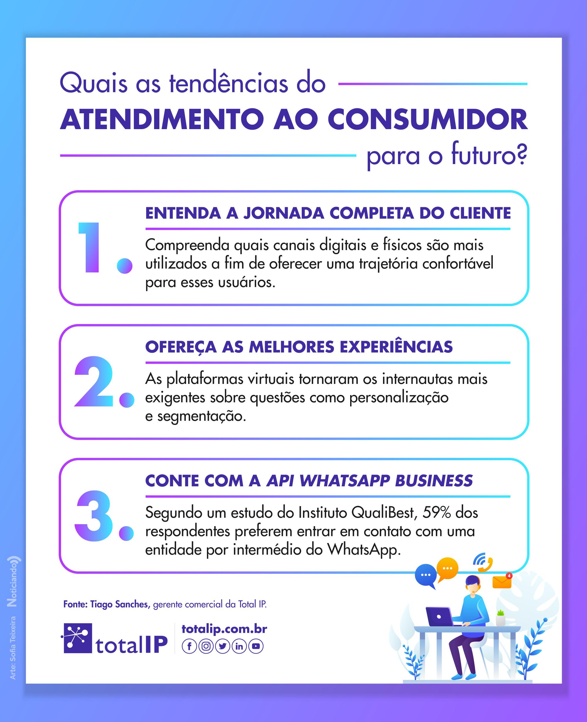 infográfico-17-03-23