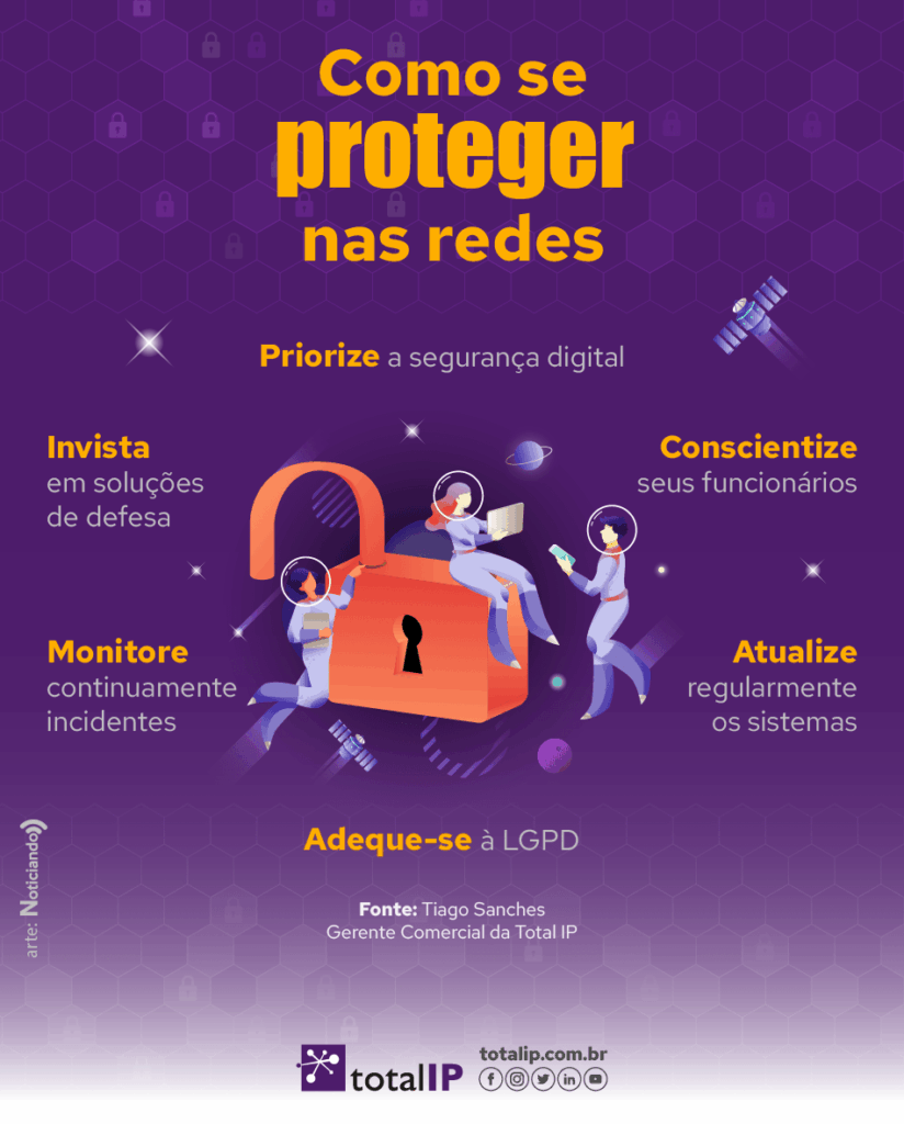 Infográfico - Priorize a privacidade no meio digital