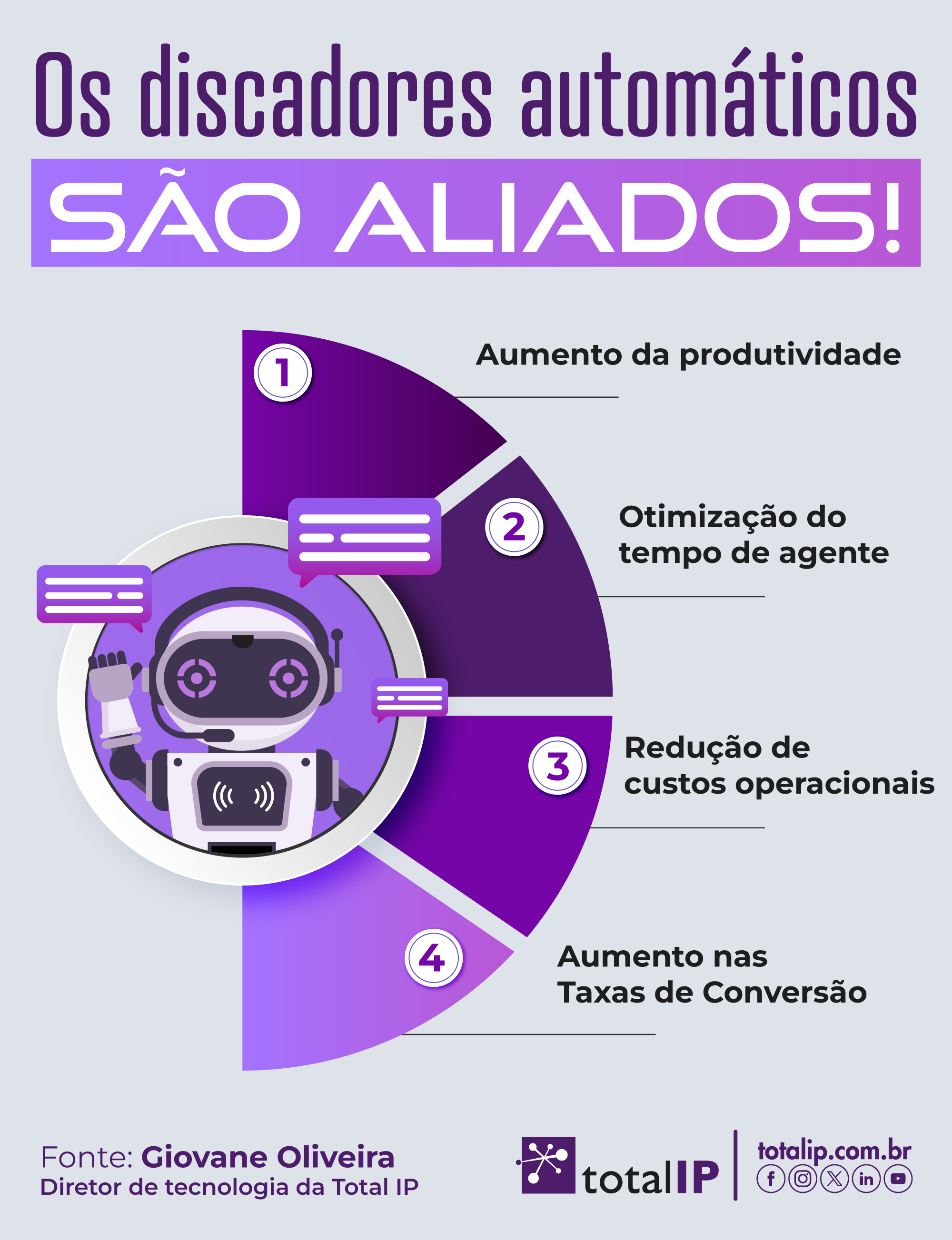 Infográfico-20-03-24